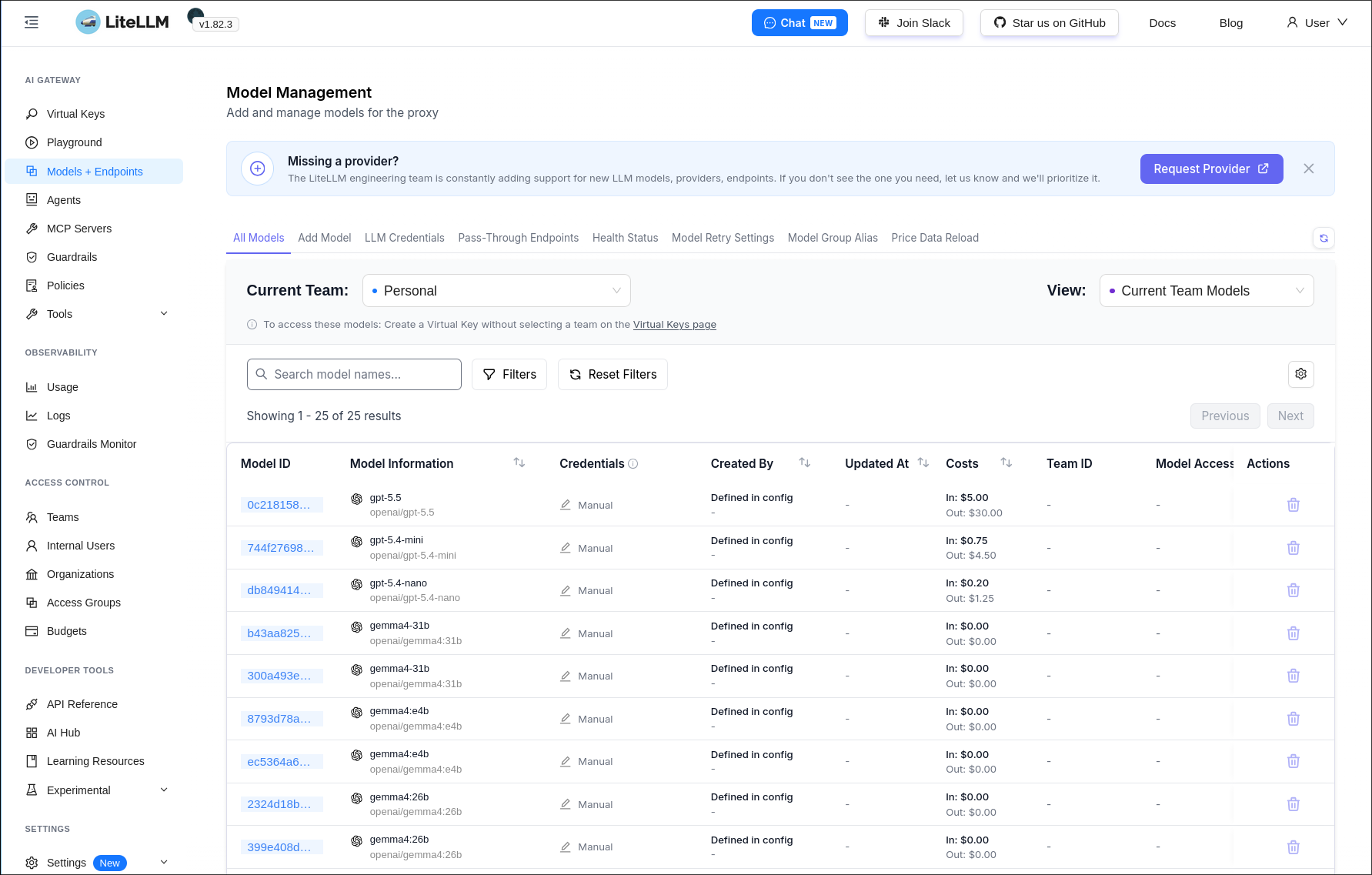 LiteLLM Dashboard Screenshot