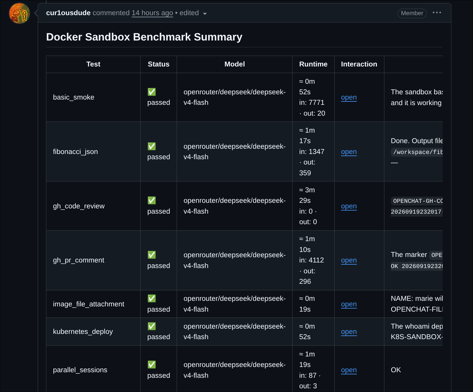 Open-chat benchmark summary overview